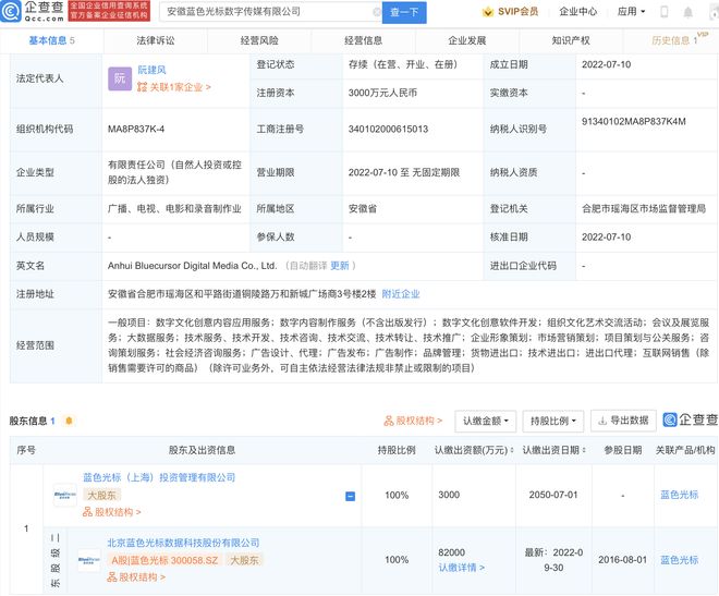 藍(lán)色光標(biāo)布局安徽，成立數(shù)字傳媒公司賦能文化創(chuàng)意產(chǎn)業(yè)發(fā)展