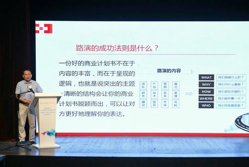 數(shù)字文創(chuàng)賦能新篇章 2020北京文創(chuàng)大賽東城分賽場“文創(chuàng)專家號”引領(lǐng)內(nèi)容應(yīng)用新趨勢